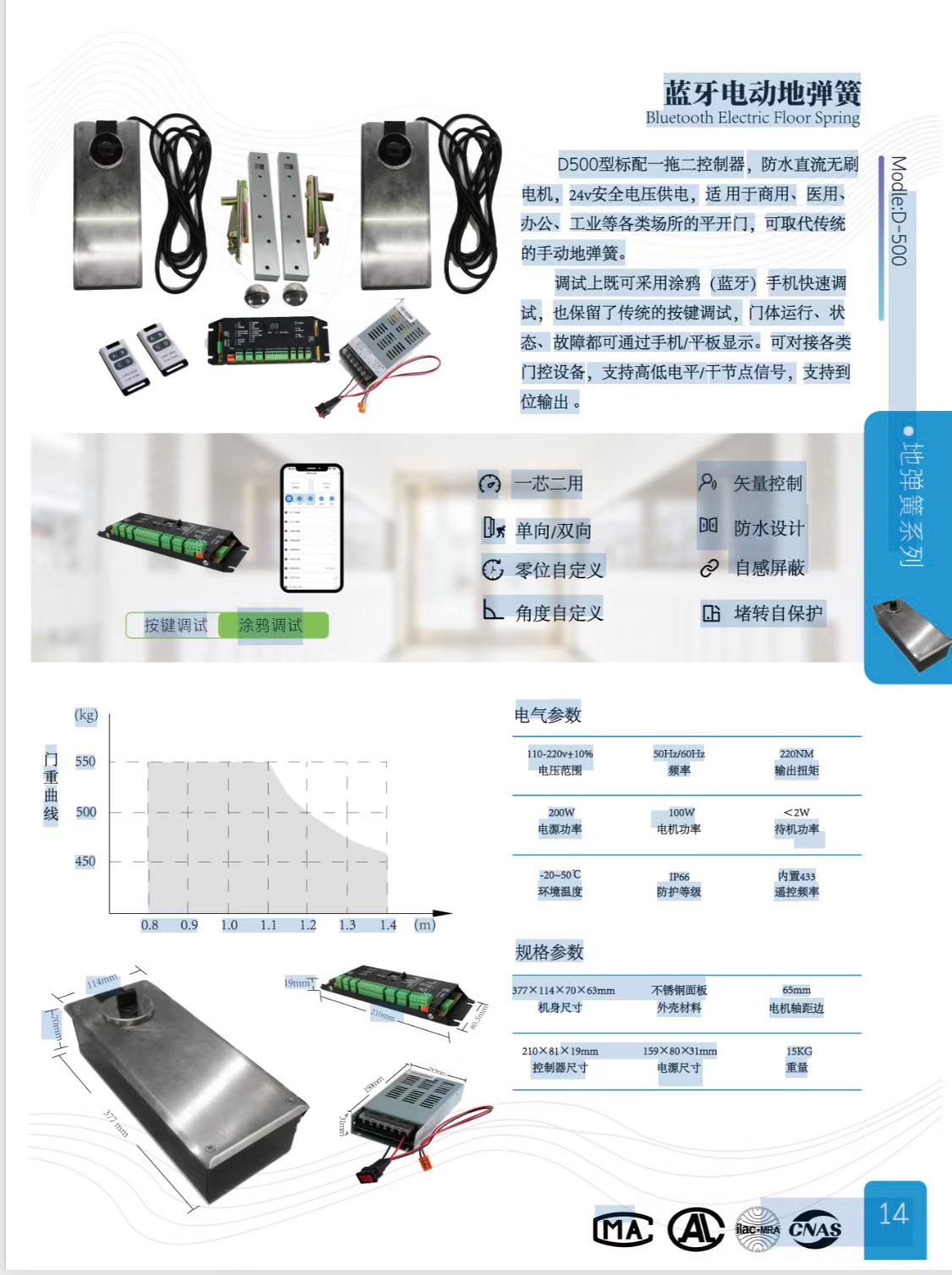 广州自动门机